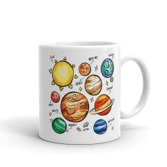 Güneş Sistemi ve Gezegenler Kupa Bardak